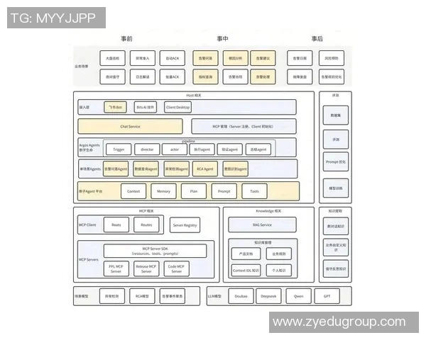 科学DOTA2灵活性训练方法探讨与实践提升游戏竞技水平的策略与技巧