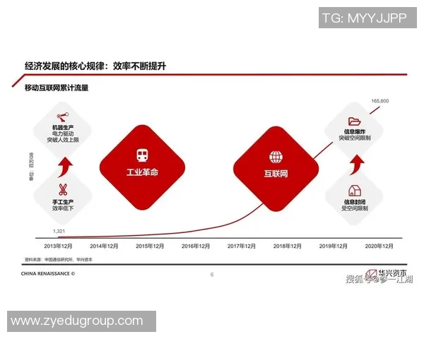 重磅专题:探索LNG在边路渗透中的创新与未来发展趋势 重磅专题:探索LNG在边路渗透中的创新与未来发展趋势